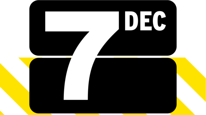 NL-Alert controlebericht 7 december