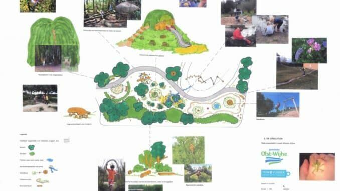 Schets natuurspeelplek - De jungletuin